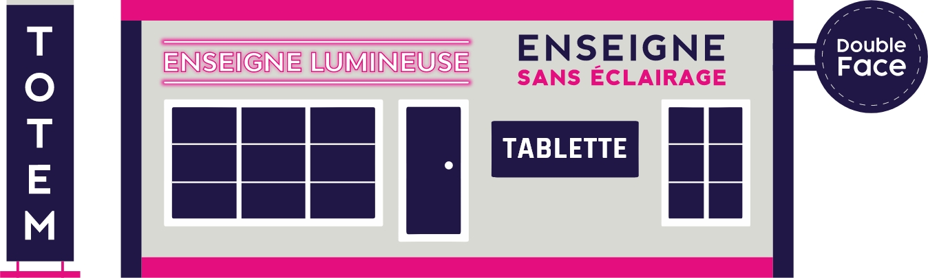 Enseigne publicitaire lumineuse