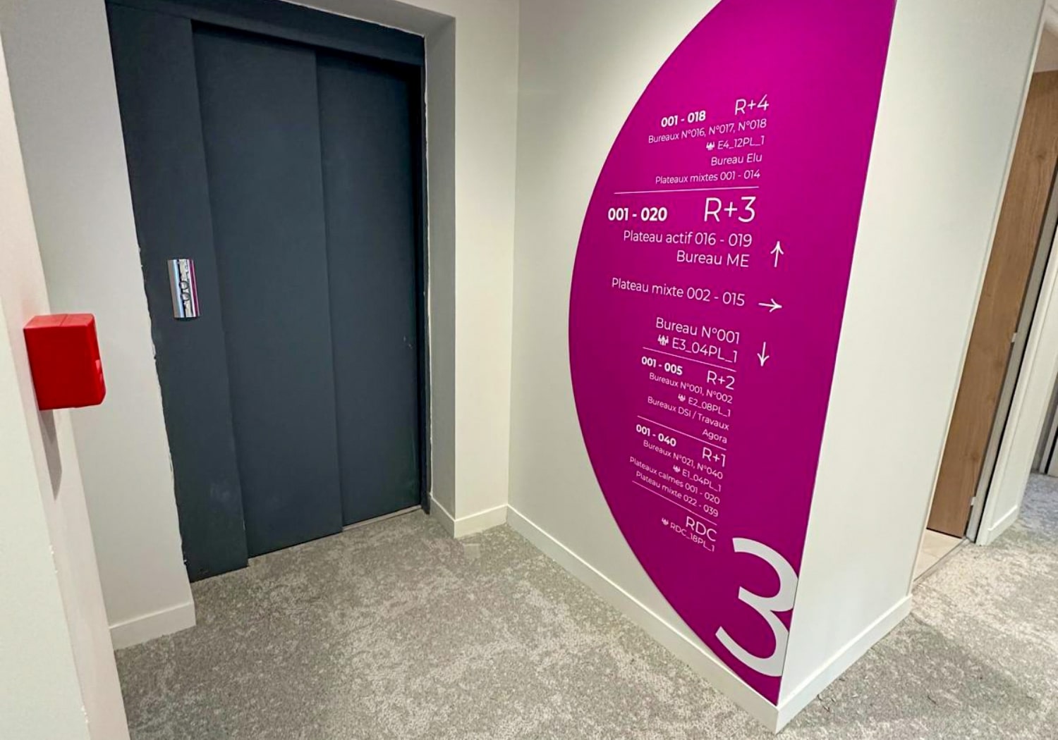 signalétique directionnelle mutuelle